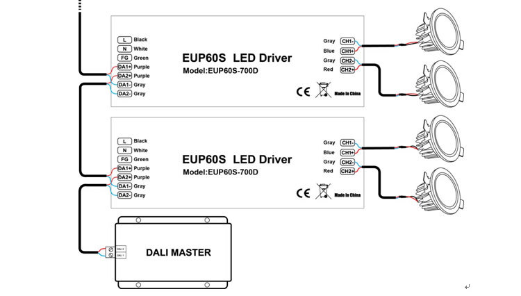 euchips供应 dali调光电源dali协议节能环保60w集调光与驱动一体