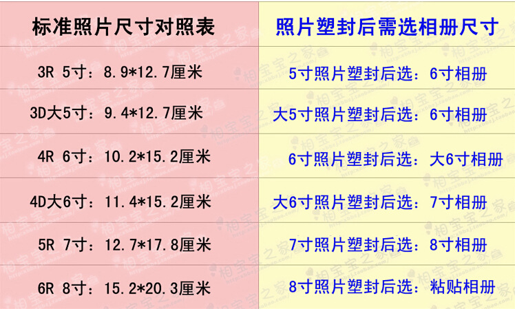 3r 5寸一面放2张 一本可放照片104张适合5寸(未塑封)照片(127×89mm)