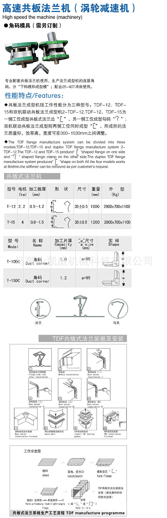 高速共板法兰机（涡轮减速机）参数