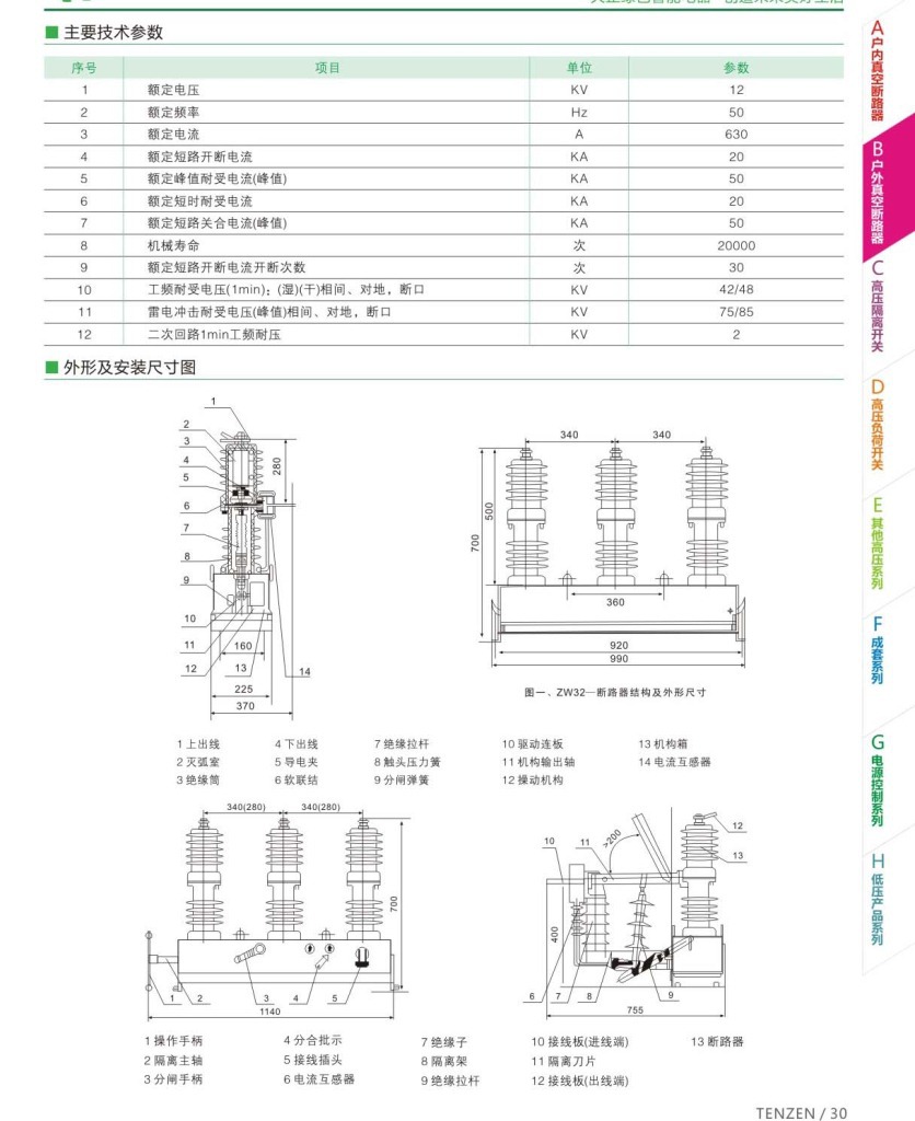 ZW32-6 拷贝