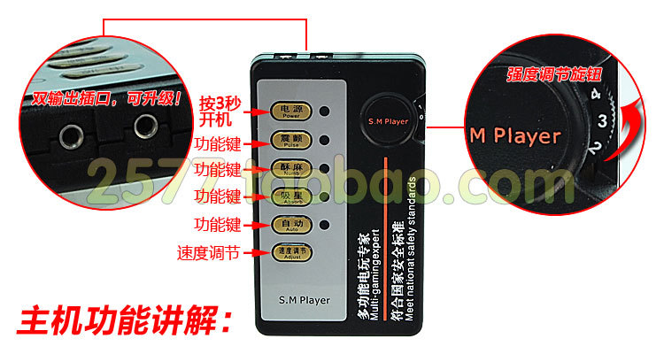 主機功能講解