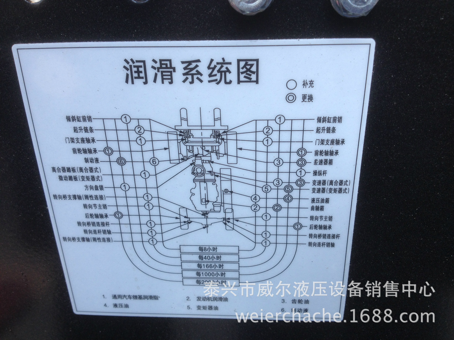 厂家直销杭叉柴油叉车 江苏内燃式叉车 内燃平衡重式叉车参数图片