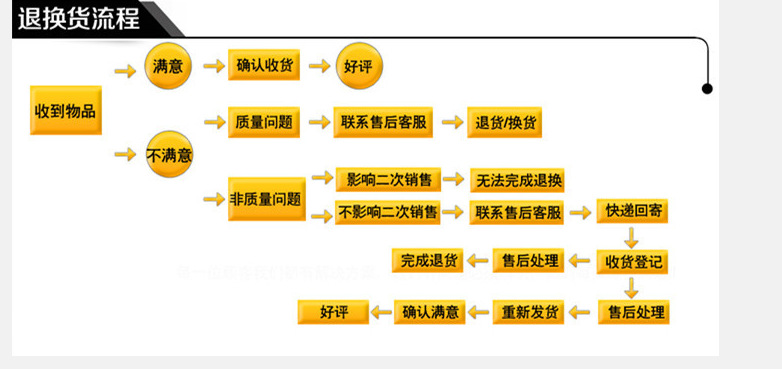 QQ图片20150319162844