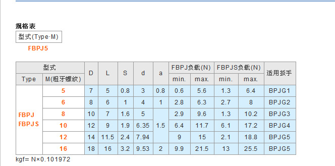 QQ截图20150311175147