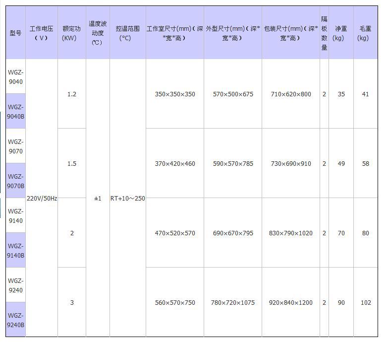 360截图20150117083400640