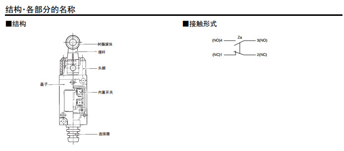 限位开关HL-5000部分名称