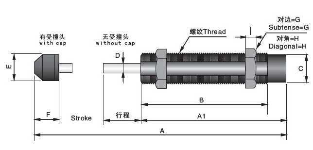 ACE 缓冲器MA1007-AH10-3