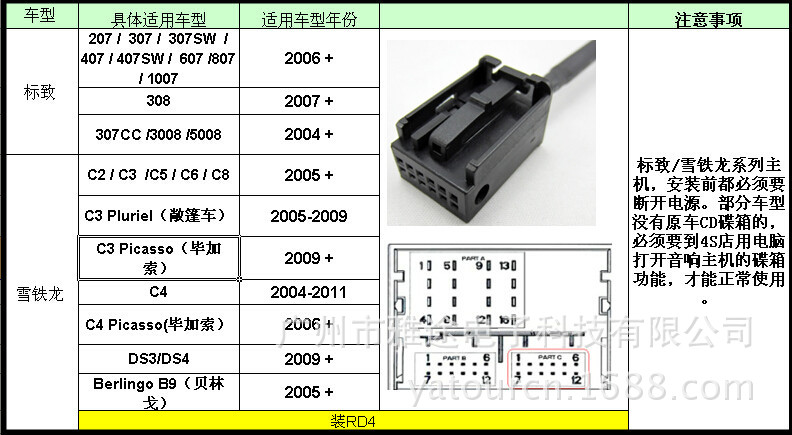 mp3/ipod功能一体数码碟盒标致207/307/308/407等车专用雅途乐