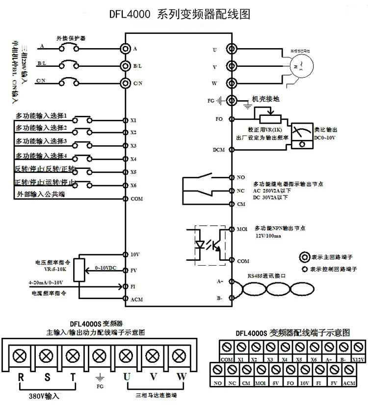 2kw变频器 380v三相电机变频调速器 质保18个月