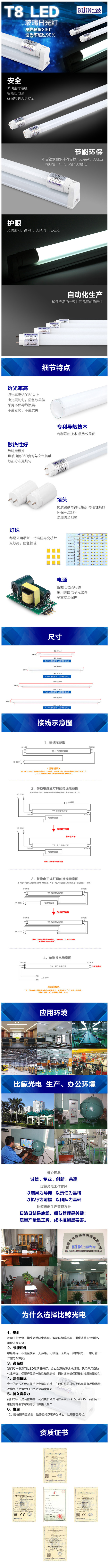 详情页中文