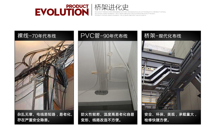 槽式镀锌桥架 金属布线槽防火电线槽 100*50*1.0 质量保证