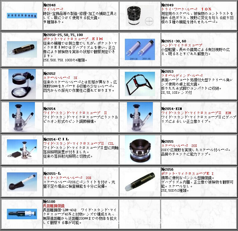 日本PEAK二-五系放大鏡.33jpg