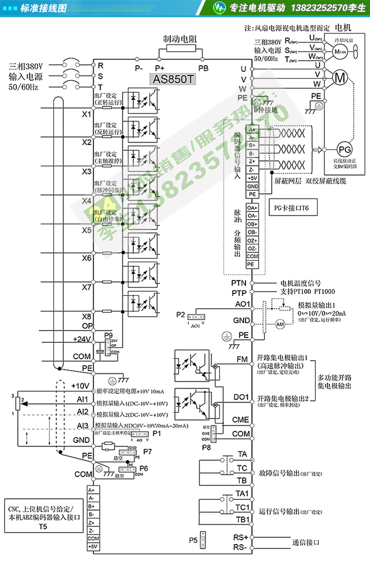 科沃AS850Z主轴伺服驱动器标准接线图