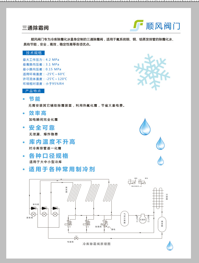 供应并联式热氟除霜阀 (适用于各类冷库热氟化霜)