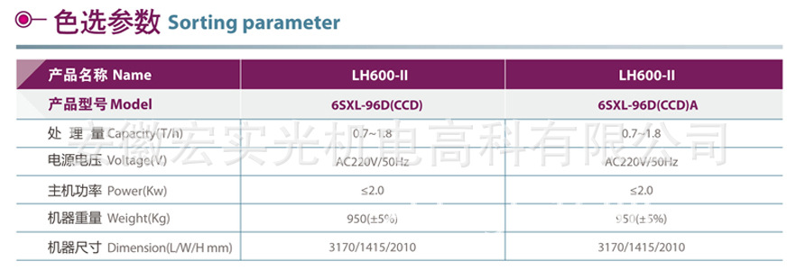 2015年3月第一版履带色选机产品折页-2
