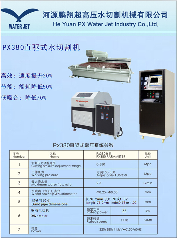 PX380介绍