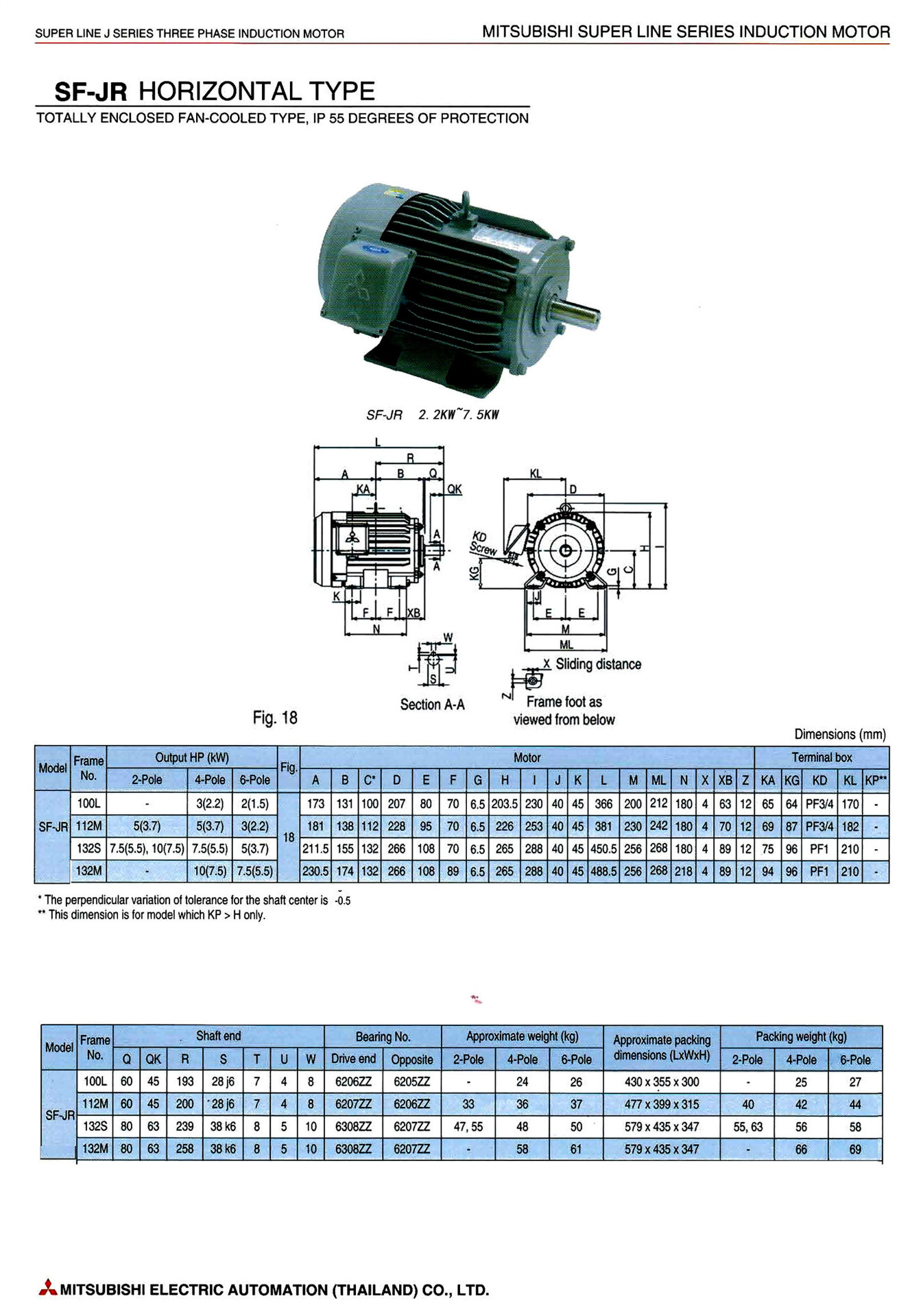 原装正品 三菱马达电机 5.5kw sf-jr 三相380v 4p 三菱电机