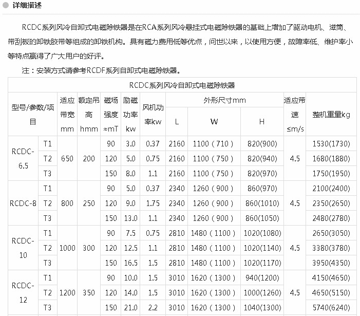 QQ截图20150205172625