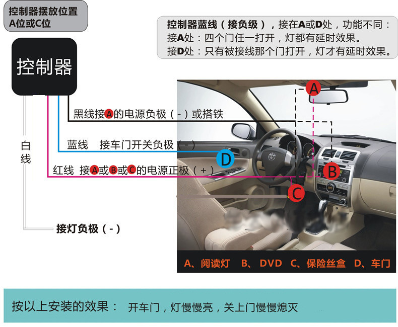 汽车led灯光延时控制器 灯光渐渐亮渐渐熄 慢亮慢熄