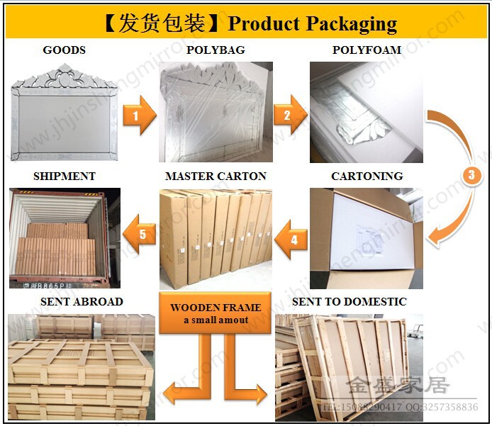Packaging 发货包装_ad