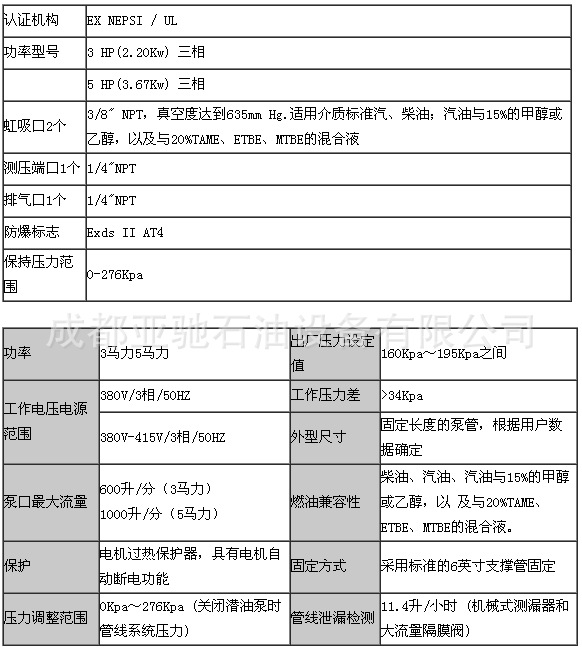 美国进口红夹克潜油泵
