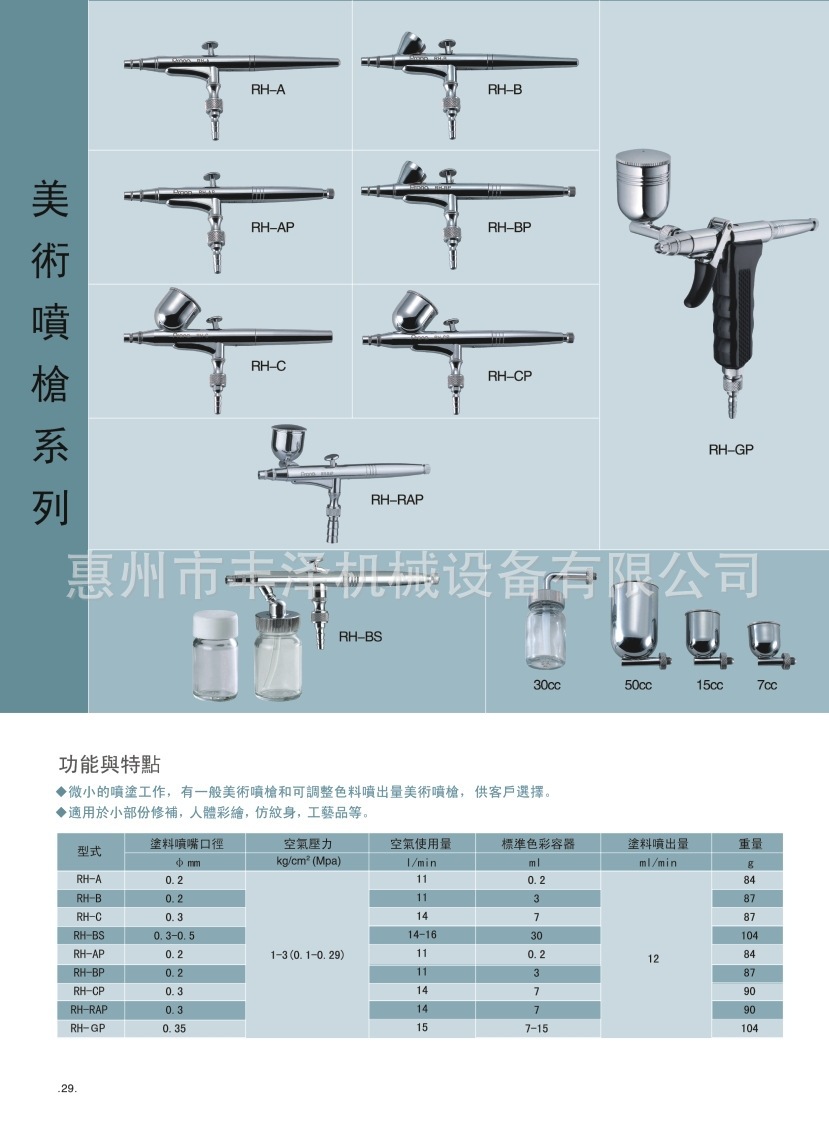 所有宝丽喷笔