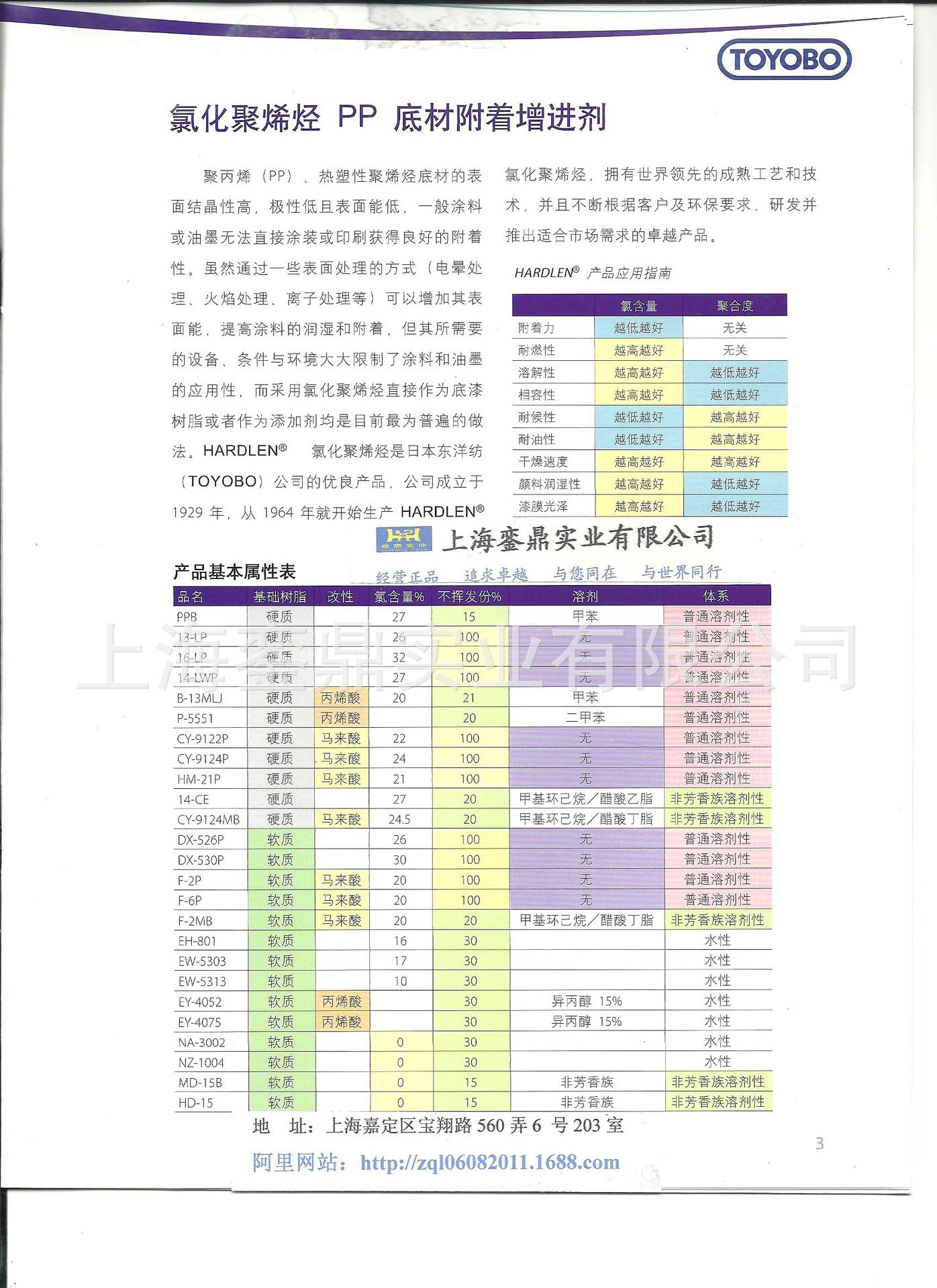 东洋纺织氯化聚烯烃资料