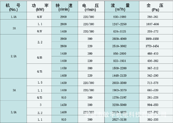 QQ图片20150413115743