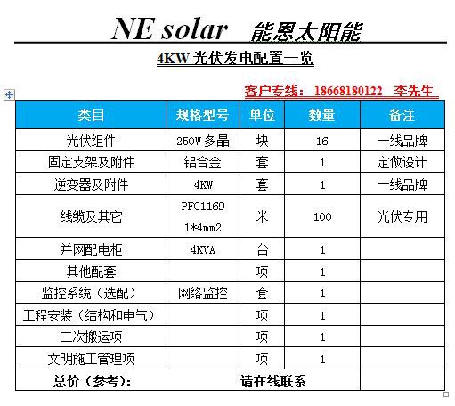 4KW设备表