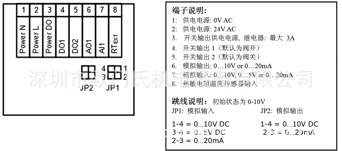 MF13端子佈局示意圖