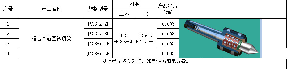 精密顶尖 高速回转顶尖 莫氏车床活顶尖 机床附件