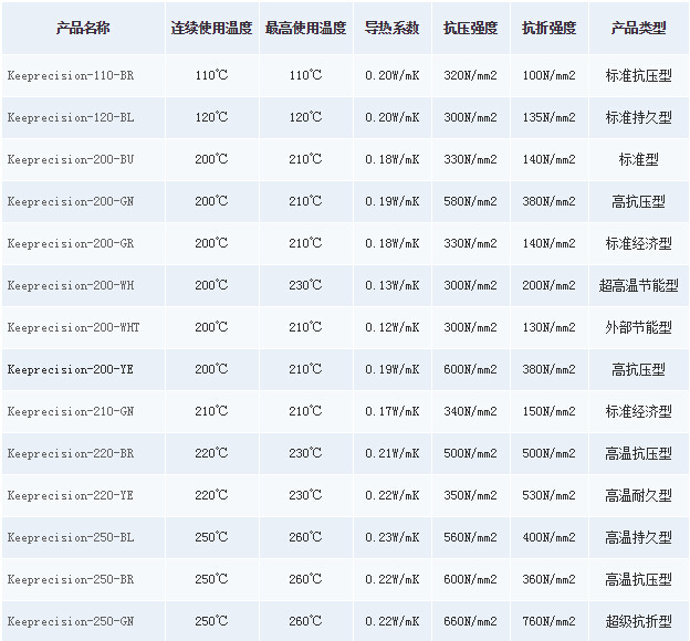 QQ截图20150802080914