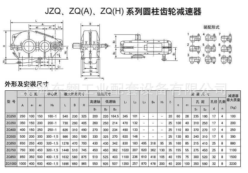 供应四大系列减速机zq系列圆柱齿轮减速机zq850