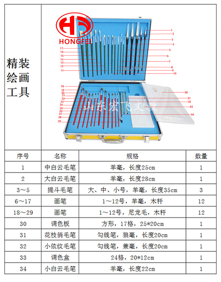 精装绘画工具 ’‘