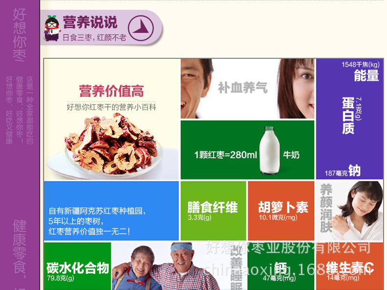 详情页-120gX3红枣干新_10