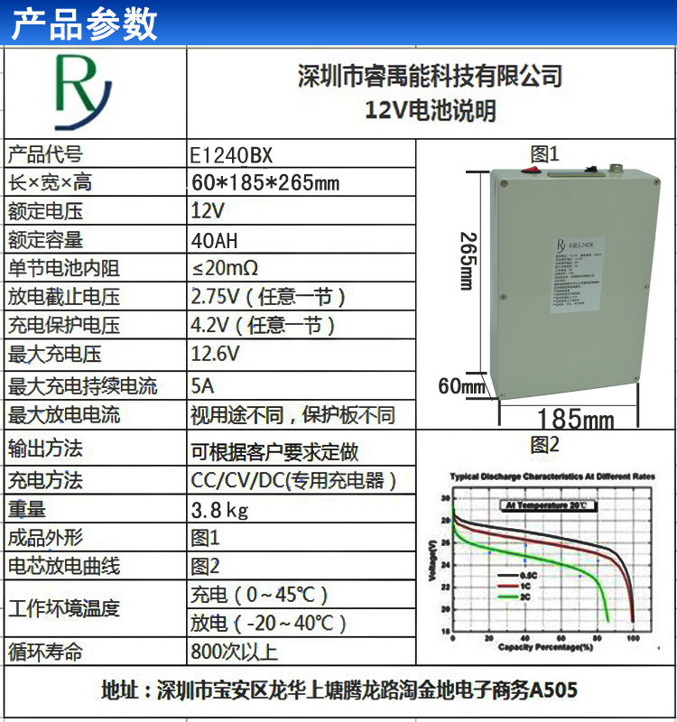 1240bx性能图