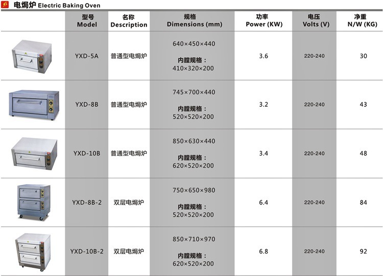 YXD-8B type electric oven 0006