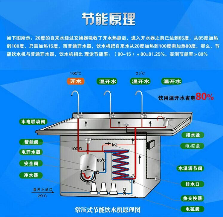304不锈钢节能直饮水机 即热式饮水机 校园用节能饮水