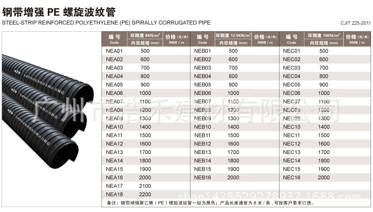 钢带增强PE螺旋波纹管-1