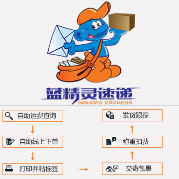 阿里详情蓝精灵 速递1