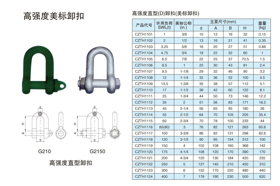 长期供应 55t高强度耐磨直型卸扣 d型美式合金钢卸扣