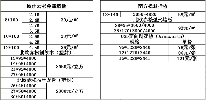 尺寸价格表: