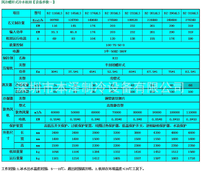 风冷螺杆式冷水机组参数表一