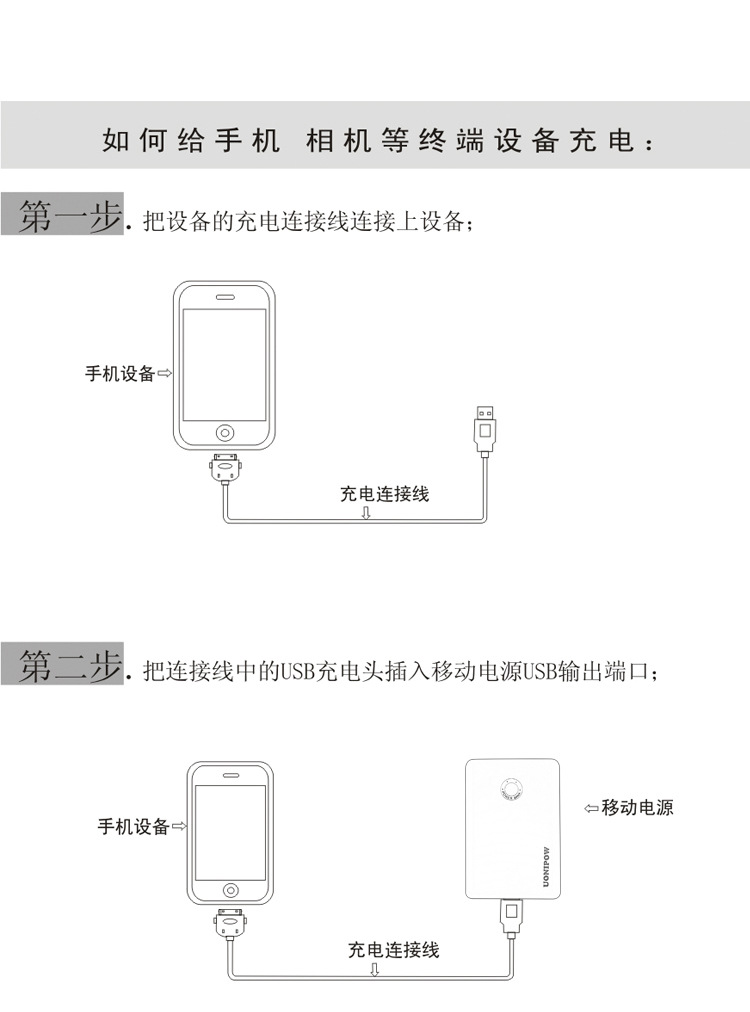 UP504优泡 什么牌子的移动电源好用 设计图_04