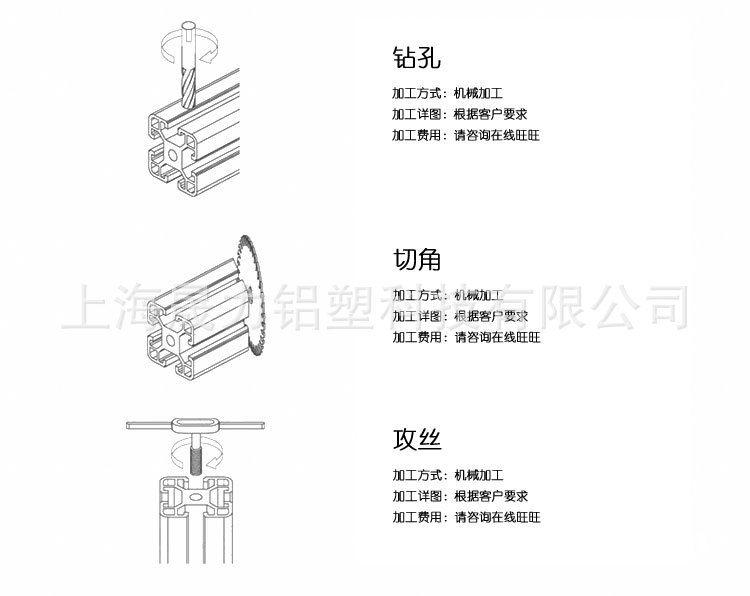 加工示意图