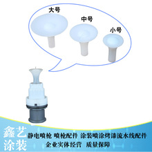瓦格納C4喇叭口靜電噴粉槍配件圓形噴嘴檔板擴散屏噴塗槍頭導流體