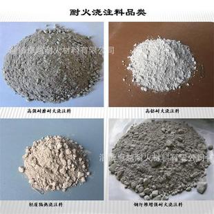 XˮͻעϣYϝעϣRefractory castable