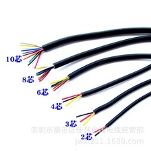 現貨 多芯線2464-18AWG/2芯鍍錫線 標准2芯0.75平方美標護套線