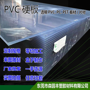 ͸PVC ͸PETƬ pet pvcӲ pc petg