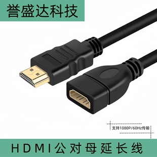 HDMI HDMIĸL ҕlBӾ 0.5